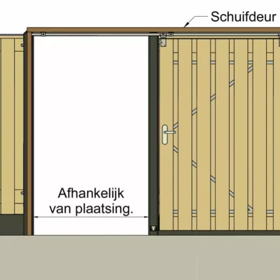 Schuifpoort incl. RVS slot, bovendorpel, rail, onder en bovengelei en opvangbeugel - Nobifix
